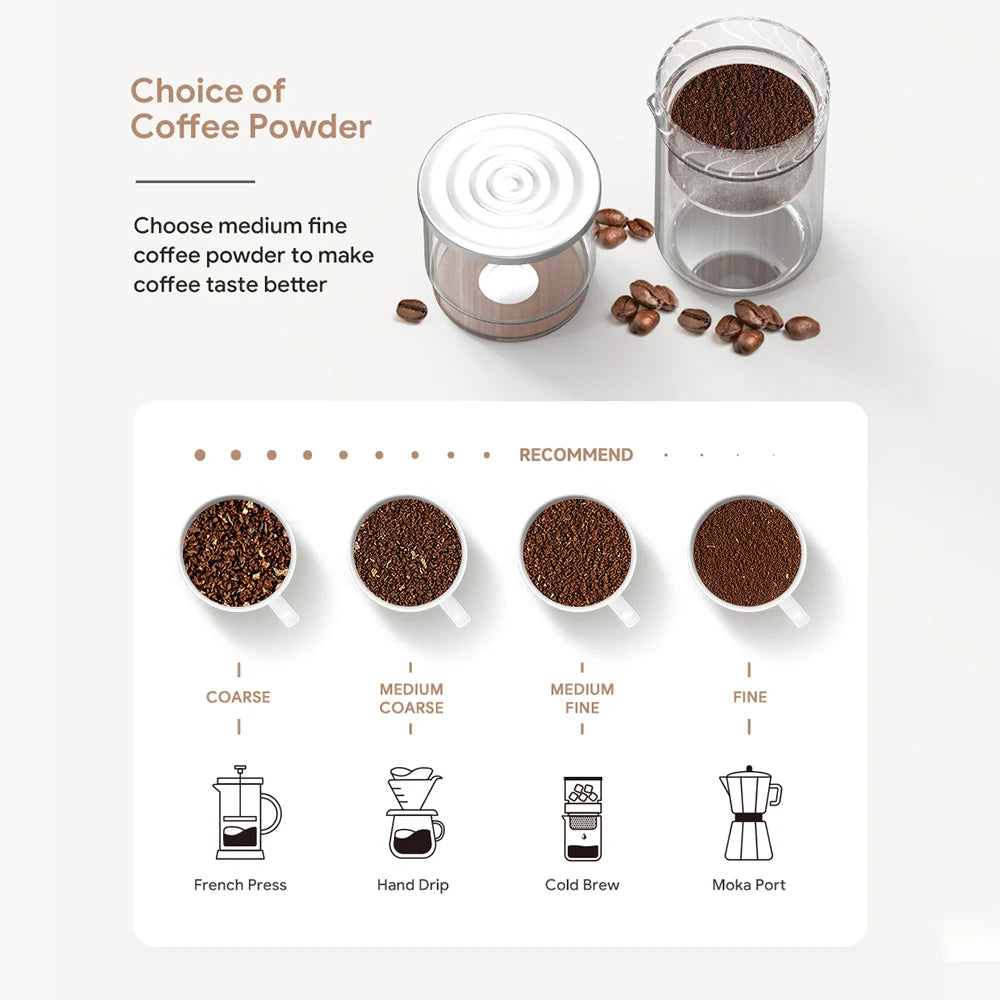 Cold Brew Coffee Extraction Borosilicate Glass