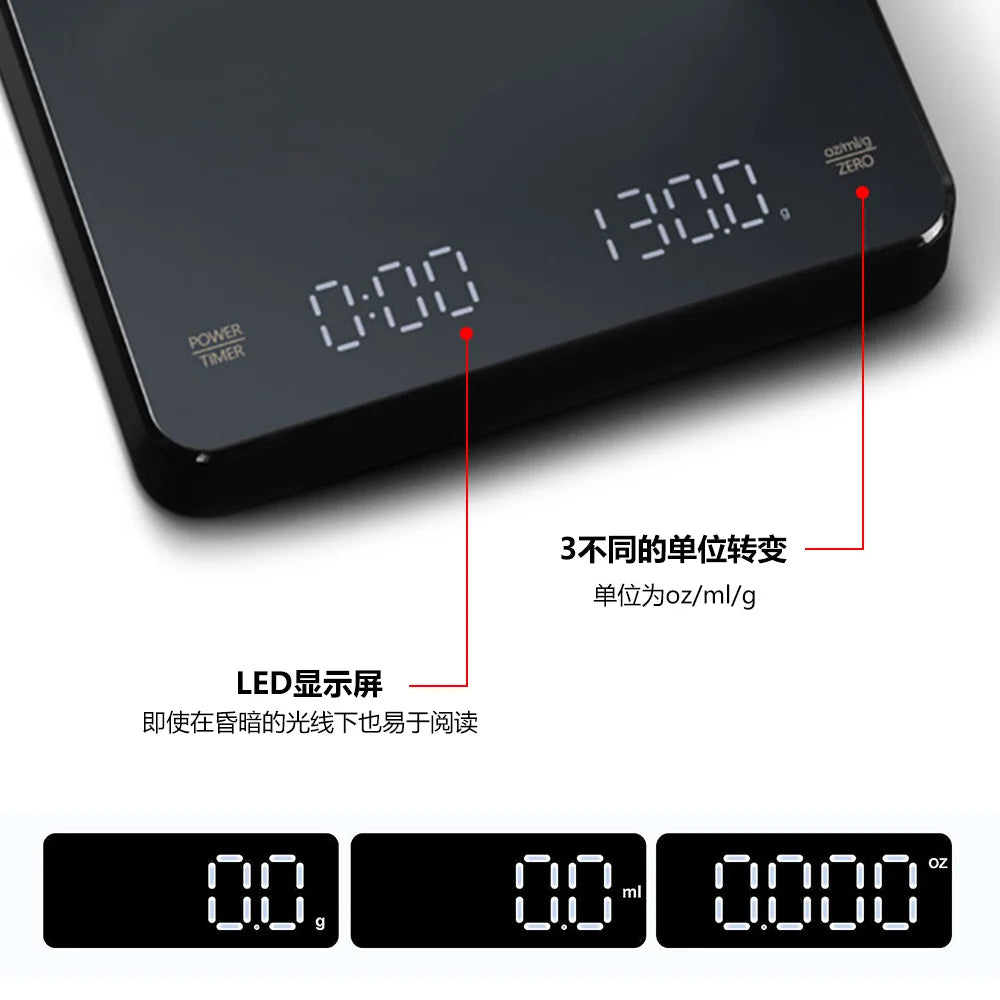 Mini Coffee Scale with Timer for Espresso and Pour Over Coffee Rechargeable USB C